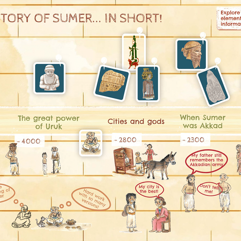 Click to open the interactive file!